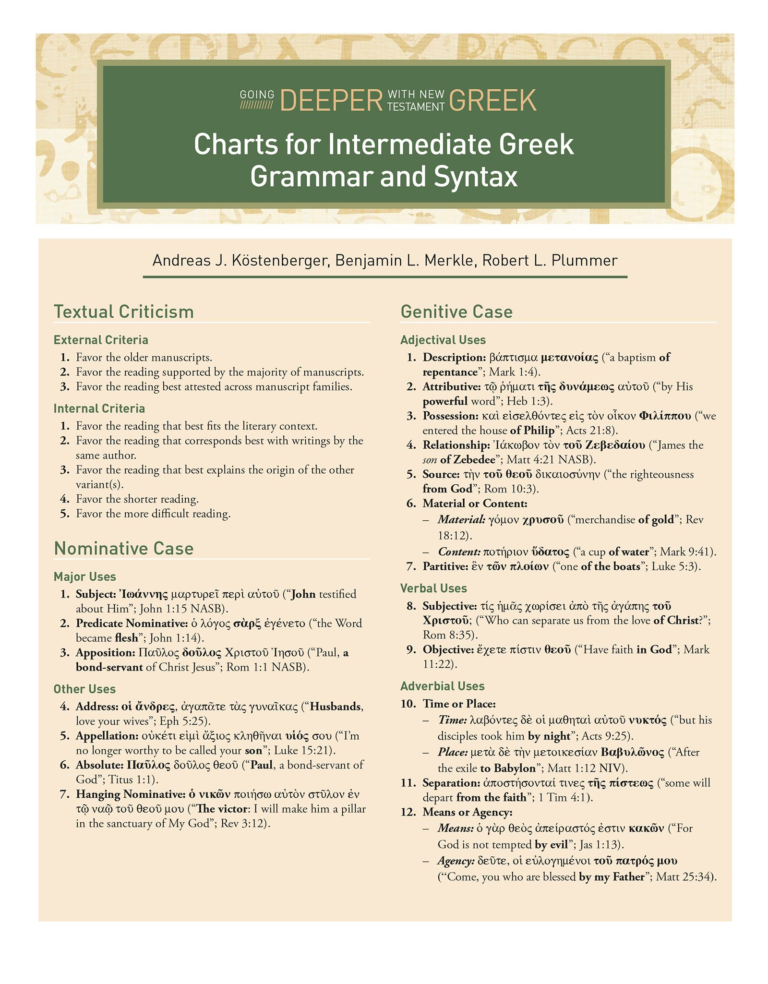 Charts for Intermediate Greek Grammar and Syntax, eBook